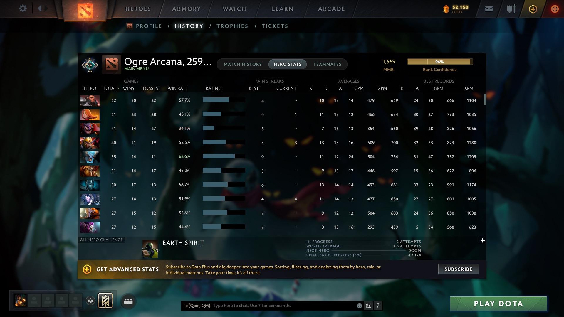 Crusader I | MMR: 1569 - Behavior: 11883 - Communication: 11883