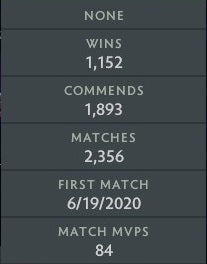 Héraut I | MMR : 10 - Comportement : 9650