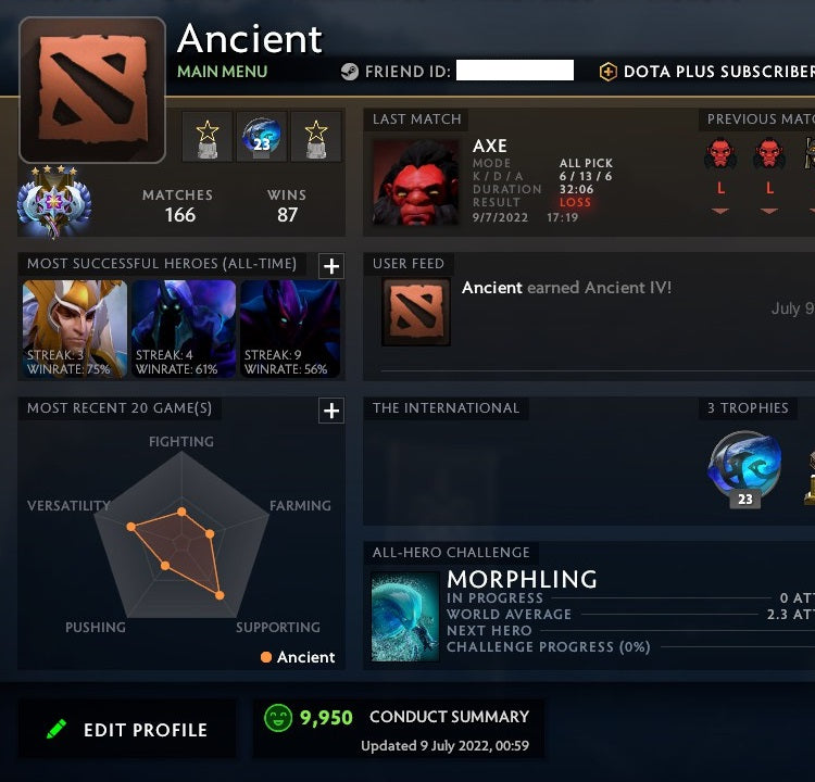 Ancient IV | MMR: 4330 - Behavior: 9950