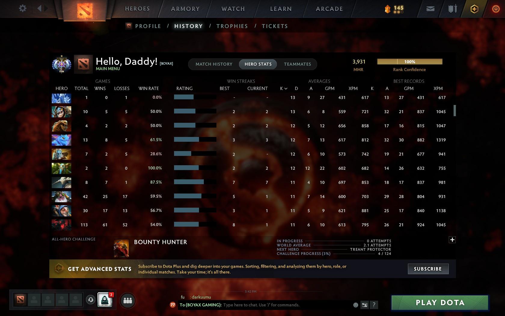 Ancient I | MMR: 3931 - Behavior: 9960 - Communication: 9960