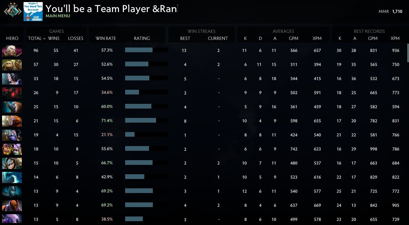 Crusader II | MMR: 1710 - Behavior: 9476