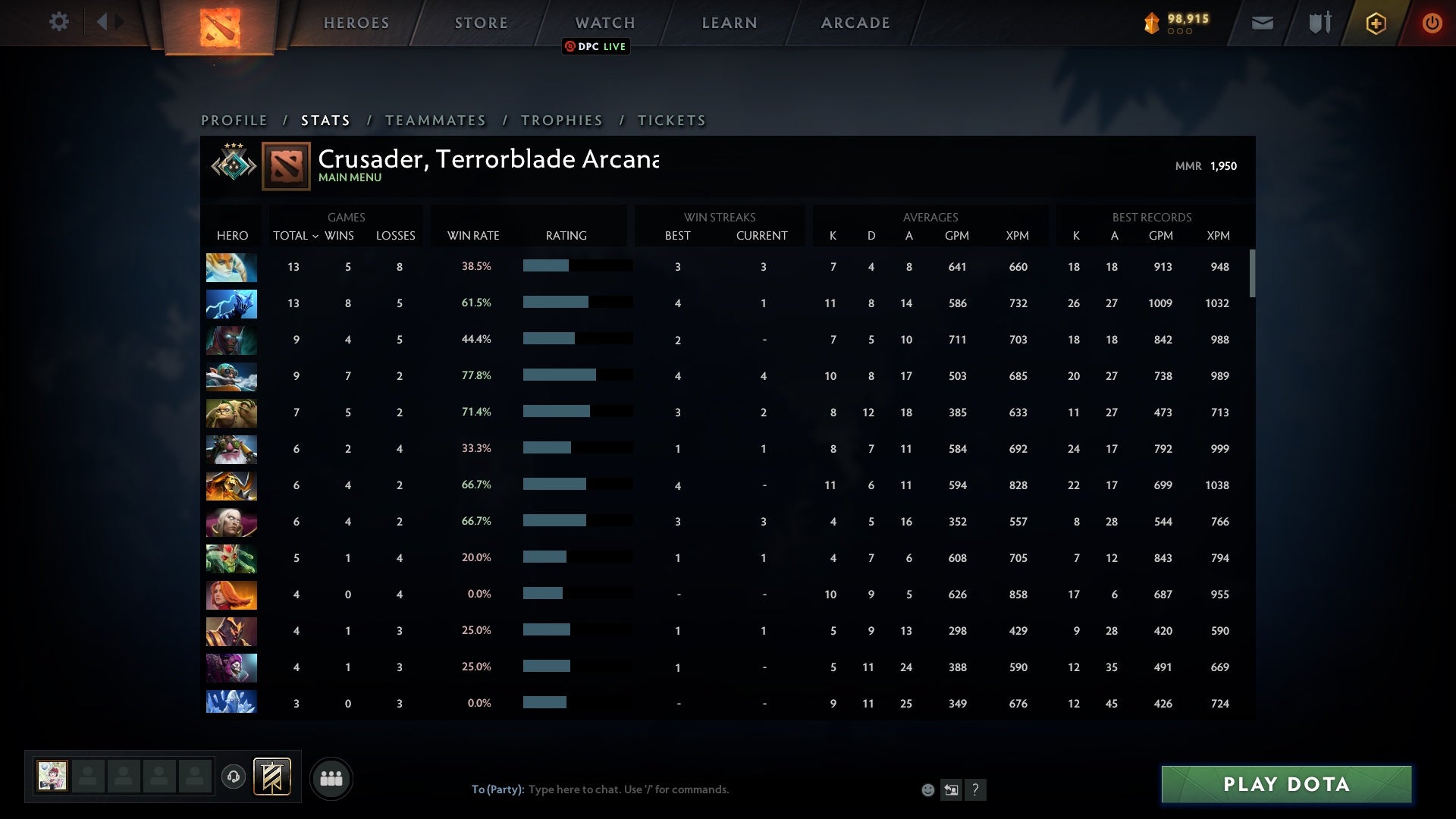 Crusader III | MMR: 1950 - Behavior: 10000