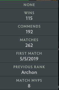 Non calibré | MMR : à déterminer - Comportement : 7208