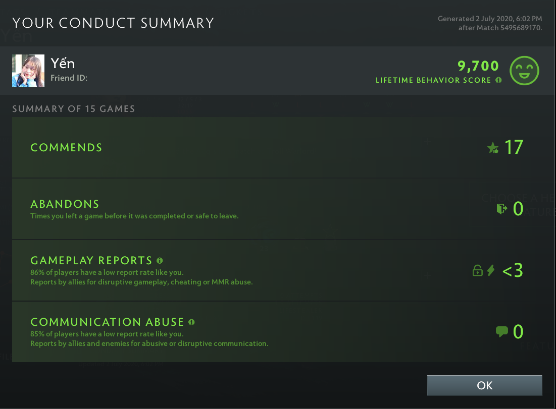 Ancient I | MMR: 3760 - Behavior: 9700