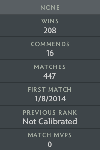 Héraut III | MMR : 210 - Comportement : 7938