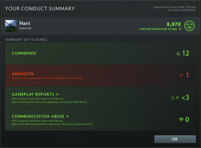 Héraut III | MMR : 440 - Comportement : 8870