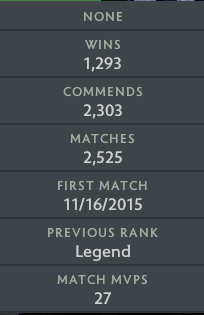 Légende II | MMR : 3230 - Comportement : 10000