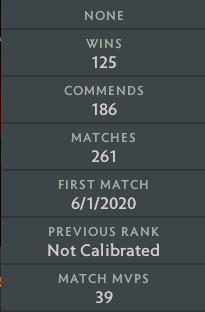 Legend V | MMR: 3580 - Behavior: 9995