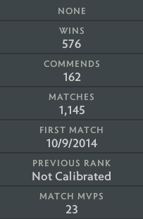 Légende II | MMR : 3270 - Comportement : 9965