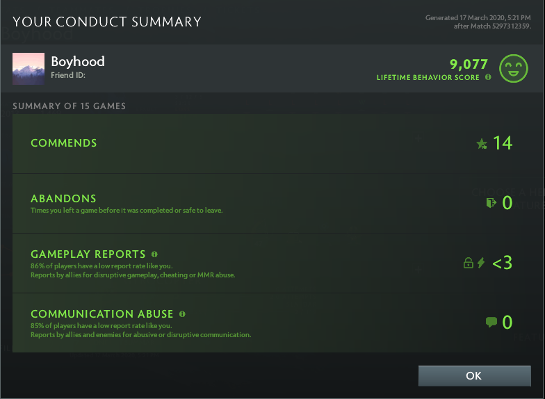 Croisé V | MMR : 2070 - Comportement : 9077