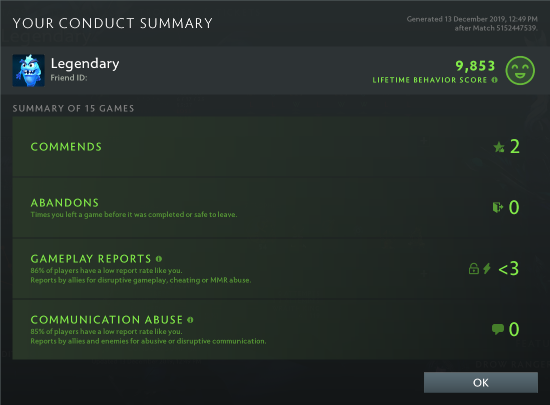 Guardian II | MMR: 980 - Behavior: 9853