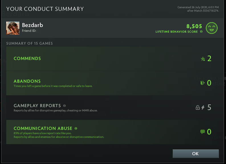 Ancient III | MMR: 4050 - Behavior: 8505