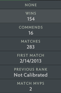 Not Calibrated | MMR: TBD - Behavior: 8500