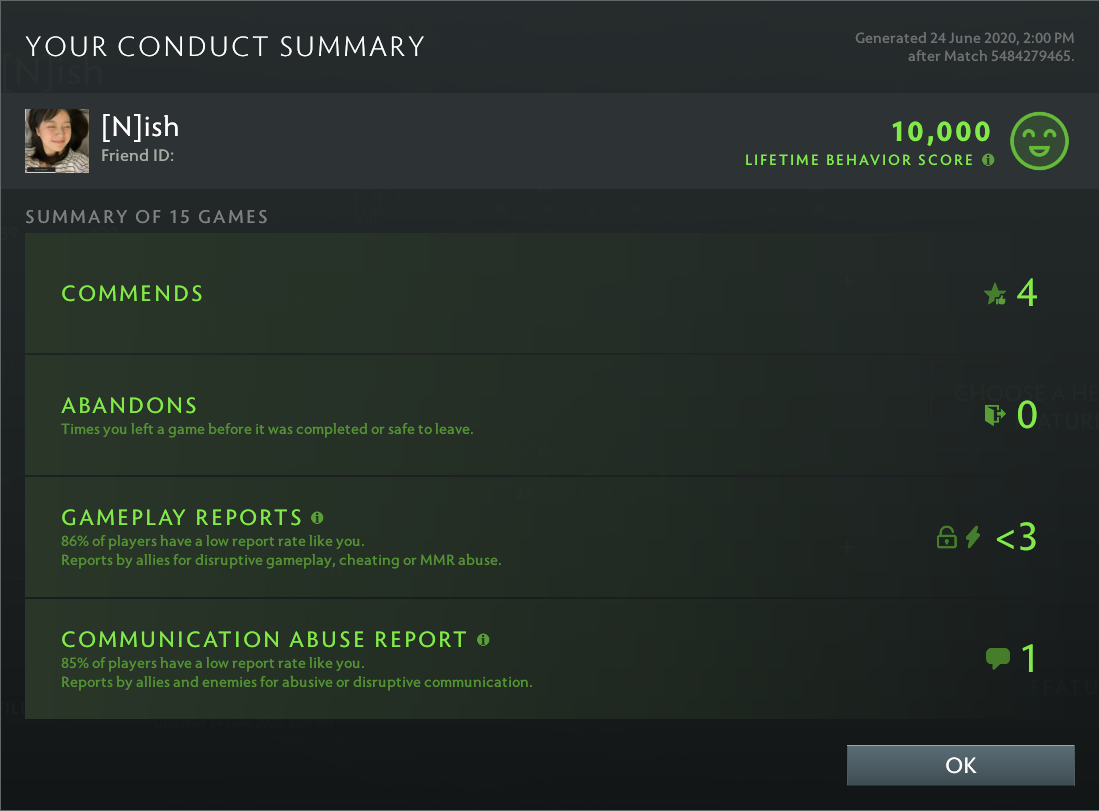 Immortel | MMR : 6040 - Comportement : 10000