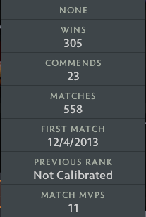 Croisé V | MMR : 2270 - Comportement : 9136