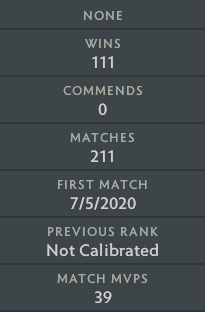 Divin IV | MMR : 5100 - Comportement : 9030