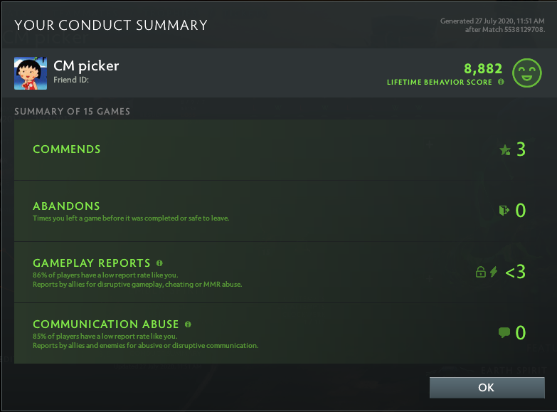 Uncalibrated | MMR: TBD - Behavior: 8882