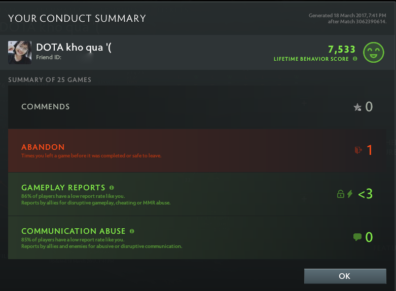 Uncalibrated | MMR: TBD - Behavior: 7533