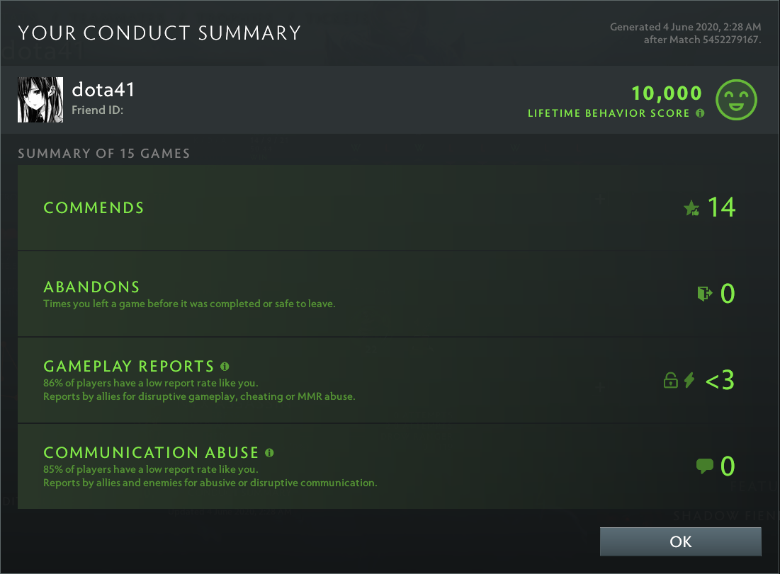 Ancient I | MMR: 3850 - Behavior: 10000