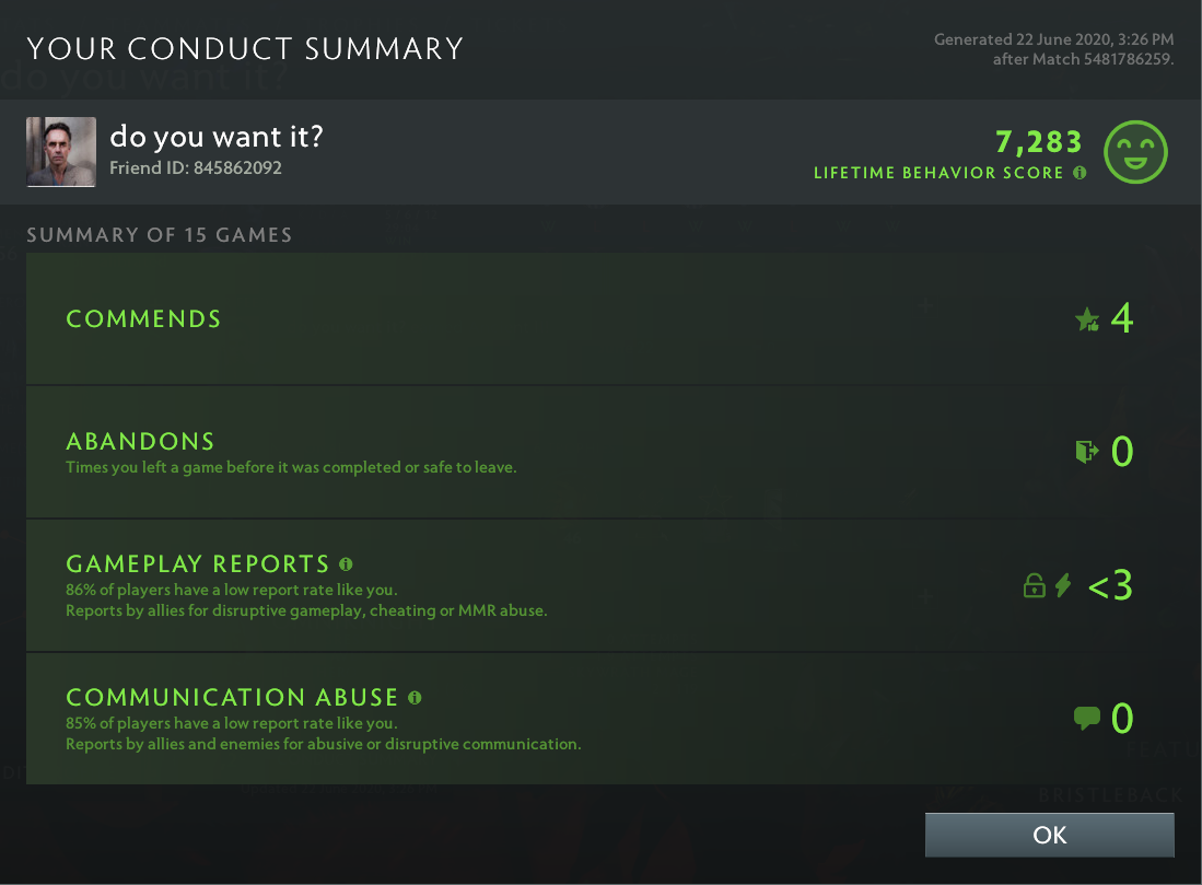 Ancient II | MMR: 4000 - Behavior: 7283