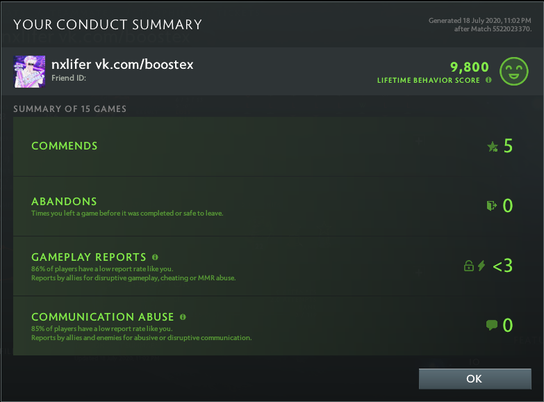 Uncalibrated | MMR: TBD - Behavior: 9800