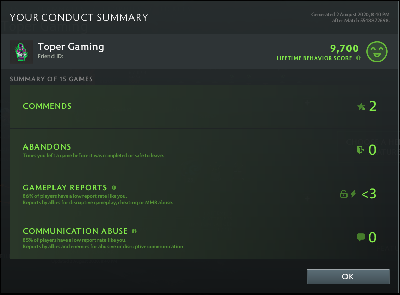 Croisé IV | RMM : 1940 - Comportement : 9700