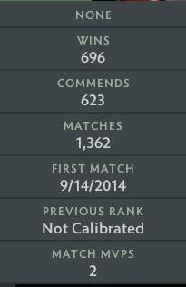 Croisé IV | MMR : 2150 - Comportement : 8829