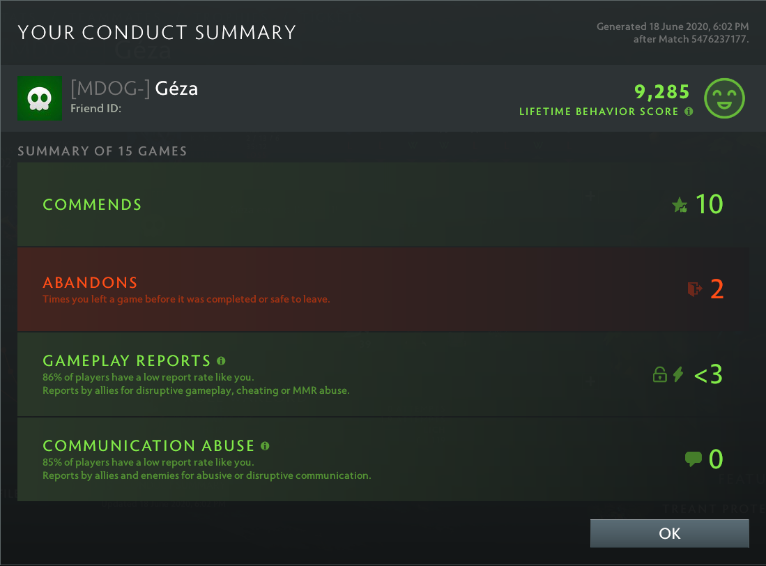 Divine II | MMR: 4760 - Behavior: 9285