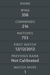 Croisé III | RMM : 1960 - Comportement : 9825