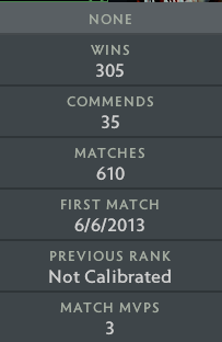 Croisé II | MMR : 1740 - Comportement : 7243