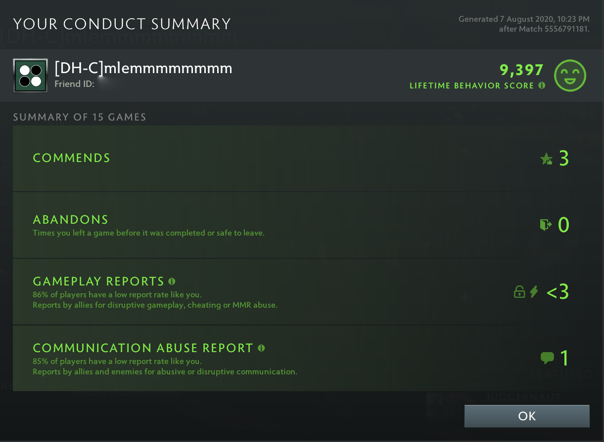 Divin I | MMR : 4620 - Comportement : 9397