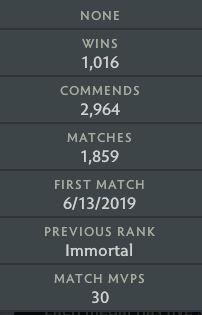 Immortel | MMR : 6460 - Comportement : 7521