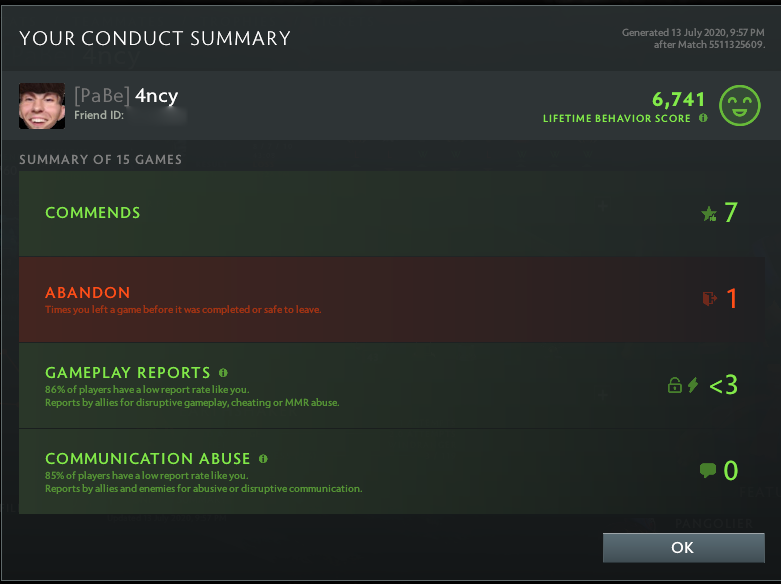 Légende V | MMR : 3700 - Comportement : 6741