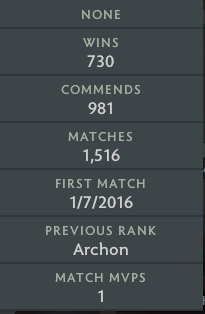 Gardien V | MMR : 1390 - Comportement : 8064