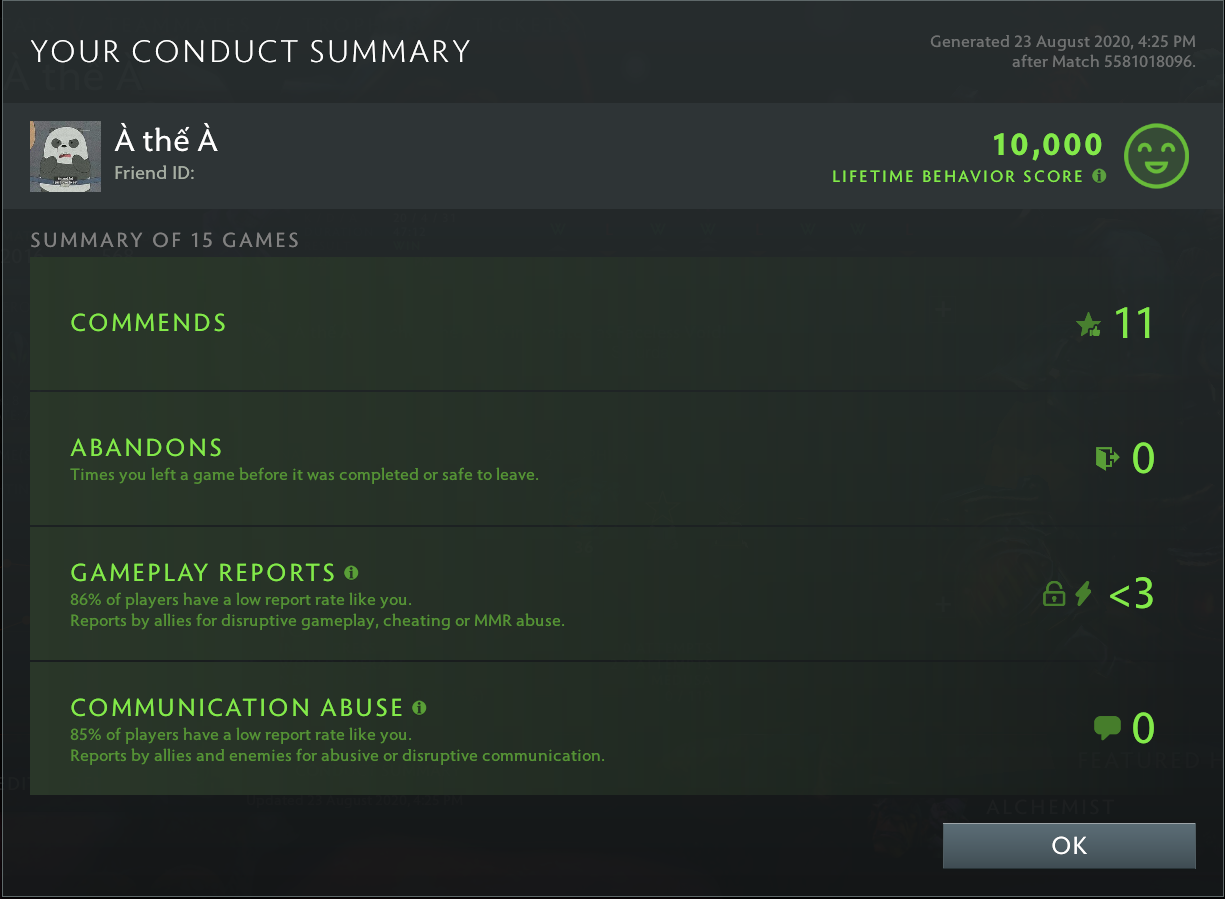 Divine III | MMR: 5100- Behavior: 10000