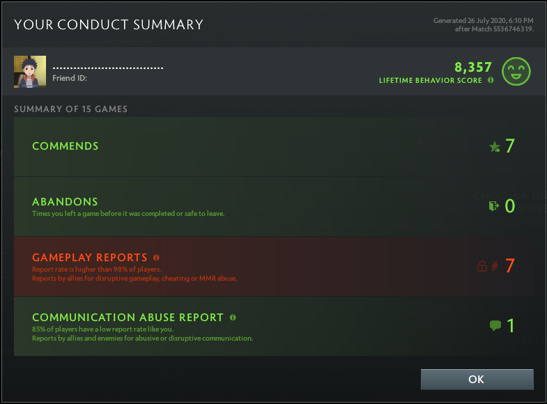 Ancient III | MMR: 4150- Behavior: 8357