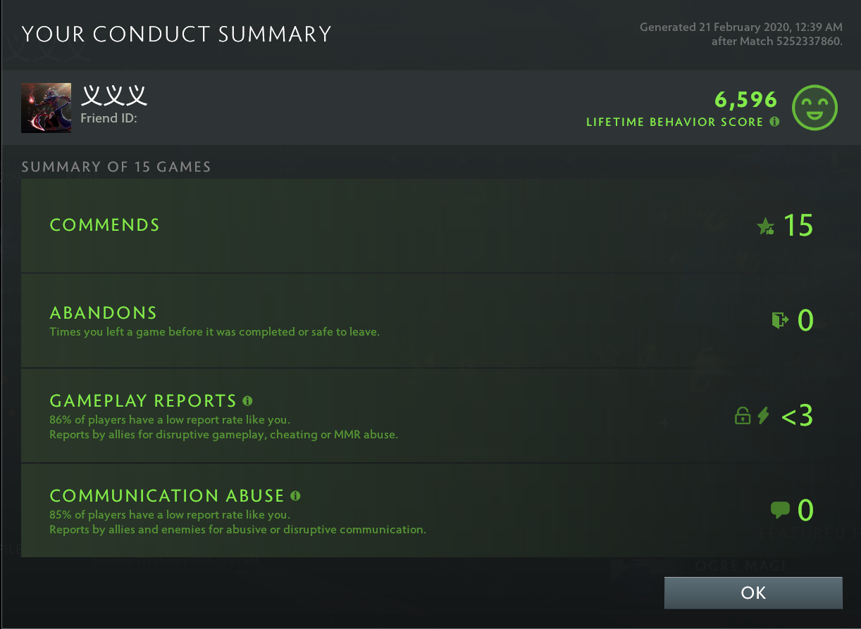 Légende I | MMR : 3010 - Comportement : 6596