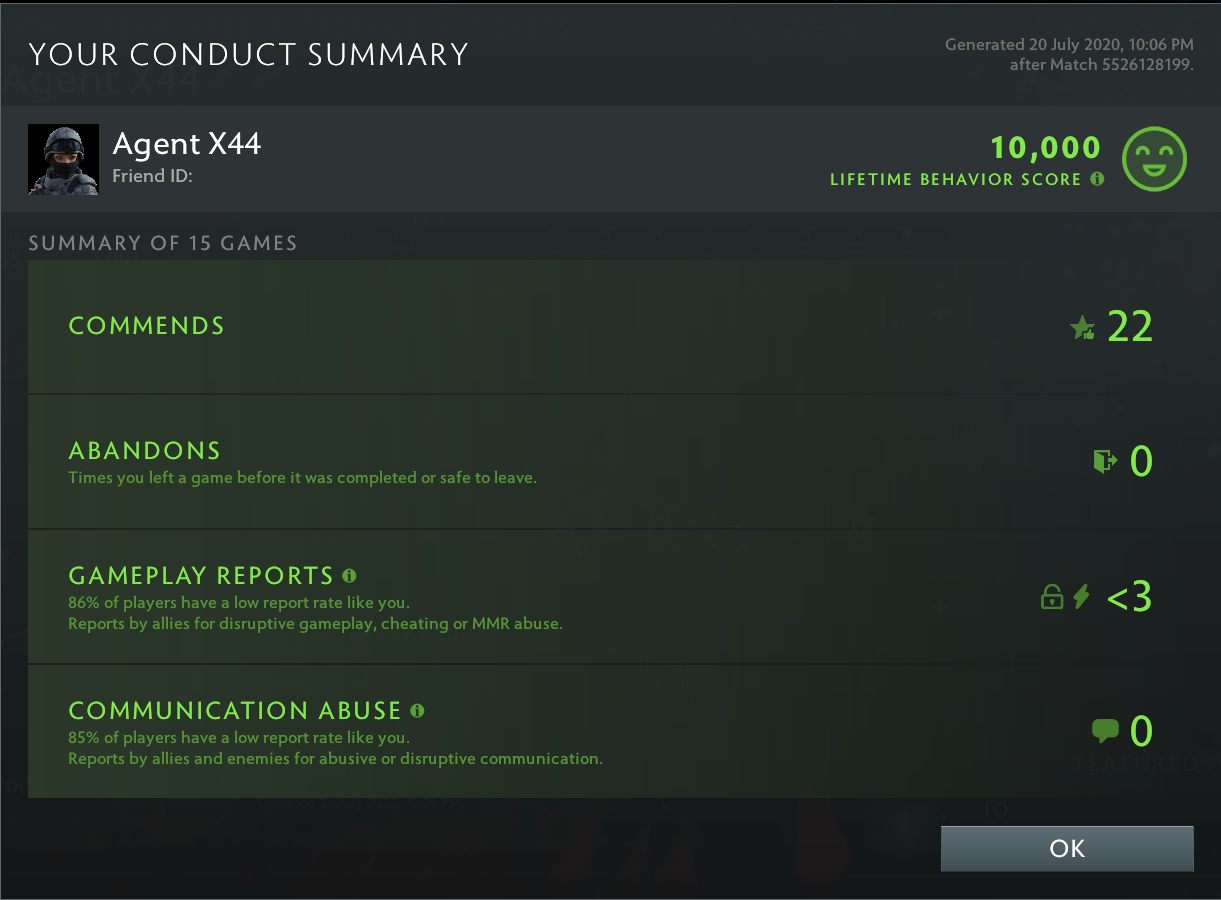 Immortel | MMR : 5820 - Comportement : 10000