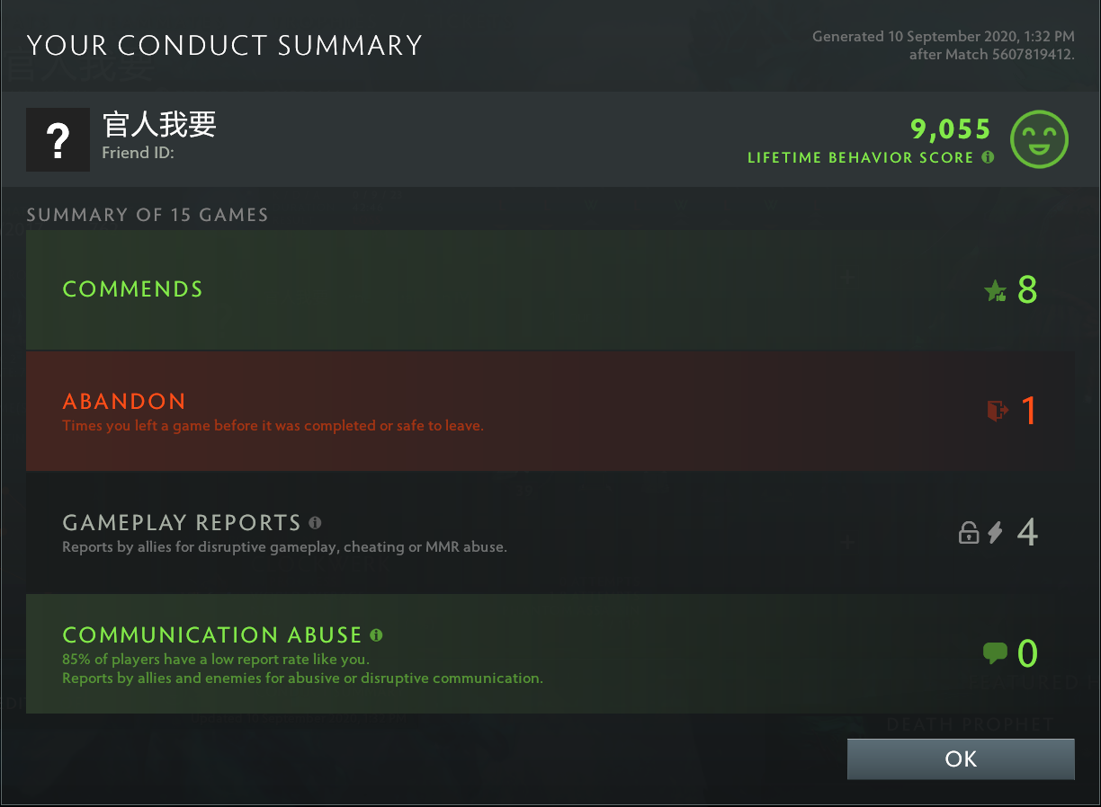 Gardien IV | MMR : 1260 - Comportement : 9055