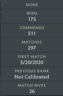 Divin V | MMR : 5460 - Comportement : 10000