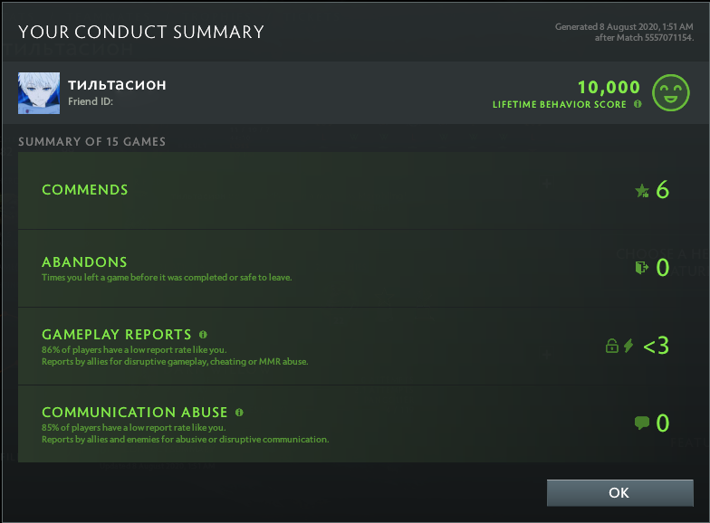 Uncalibrated | MMR: TBD - Behavior: 10000