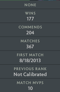 Légende III | MMR : 3350 - Comportement : 9177