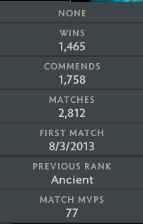 Divin Il | MMR : 4900 - Comportement : 8456