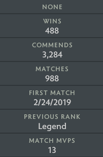 Légende V | MMR : 3610 - Comportement : 9500