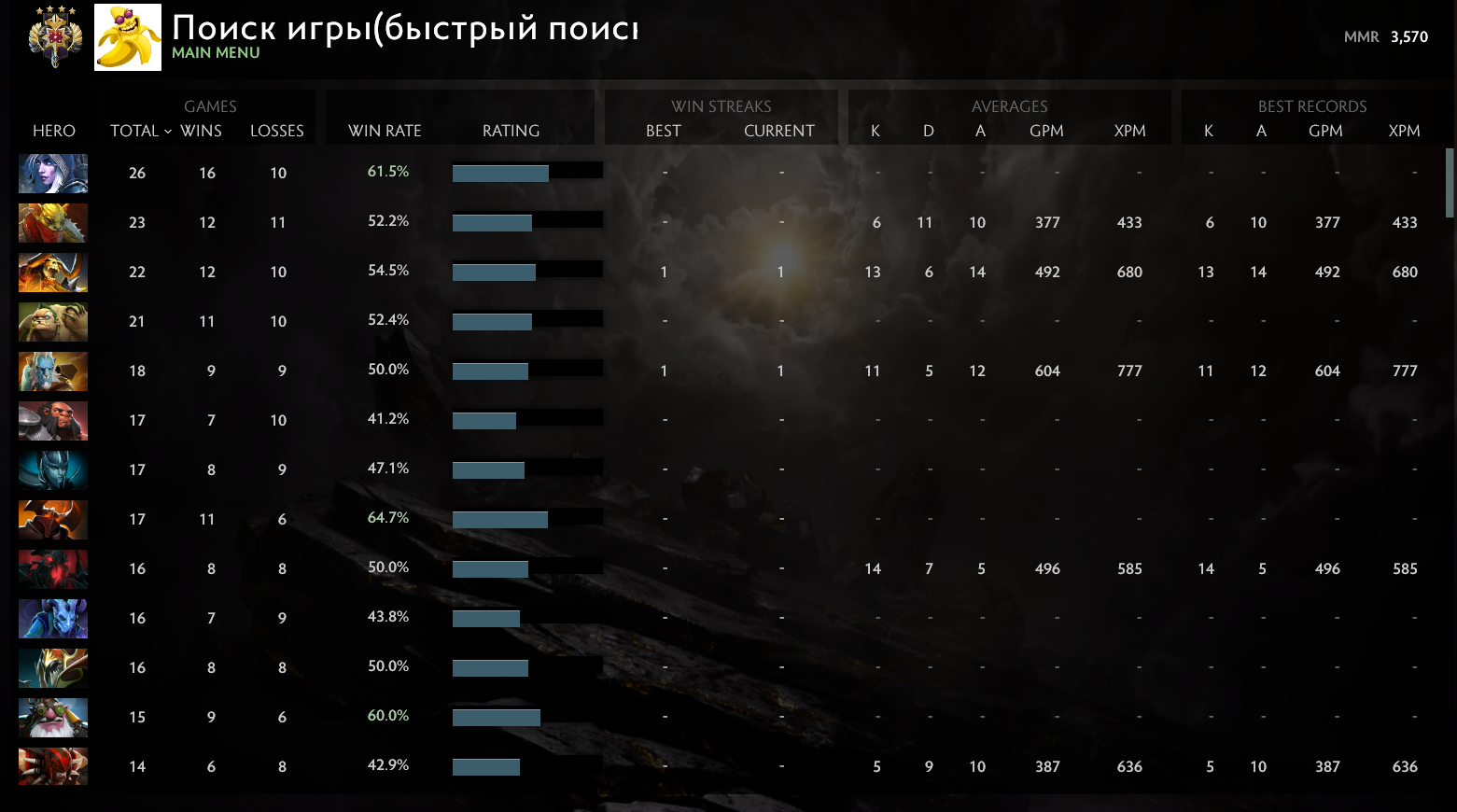 Légende IV | MMR : 3570 - Comportement : 8515