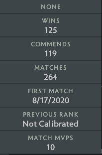 Héraut III | MMR : 280 - Comportement : 7060