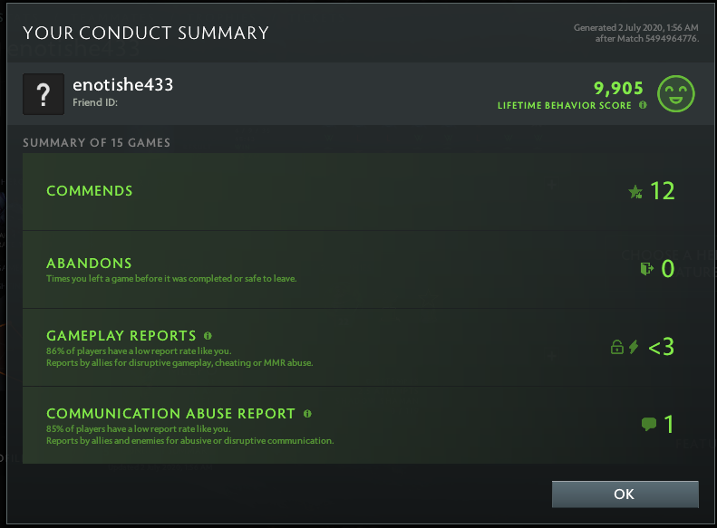 Uncalibrated | MMR: TBD - Behavior: 9905