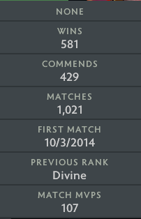 Immortel | MMR : 5900 - Comportement : 10000