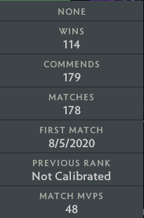 Légende I | MMR : 3140 - Comportement : 9815