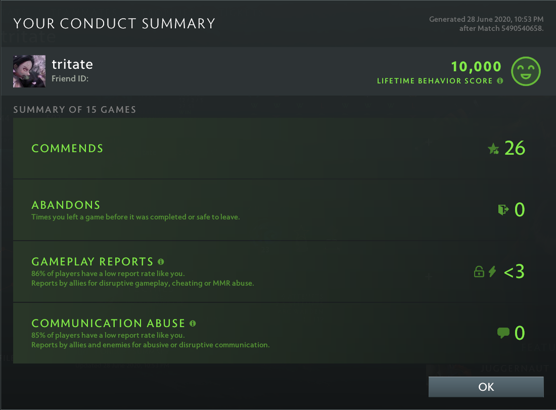 Divine V | MMR: 5520 - Behavior: 10000